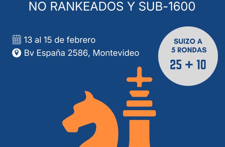 Ajedrez entre Amigos – Torneo Amateur Nau64