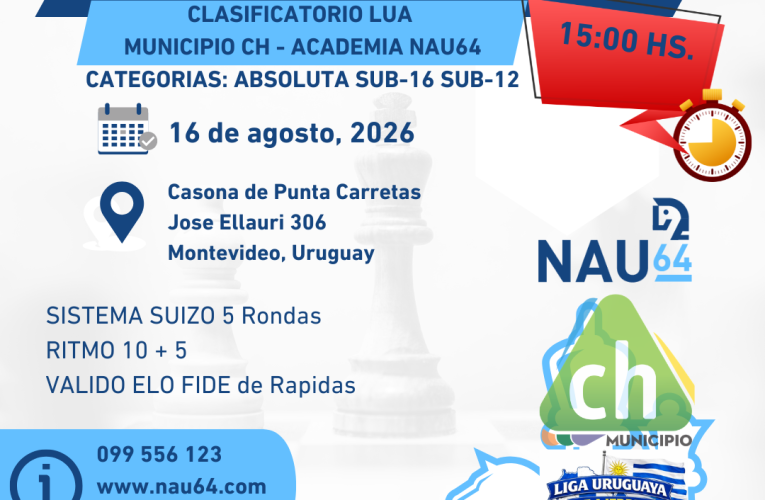 Clasificatorio Final Liga Uruguaya de Ajedrez